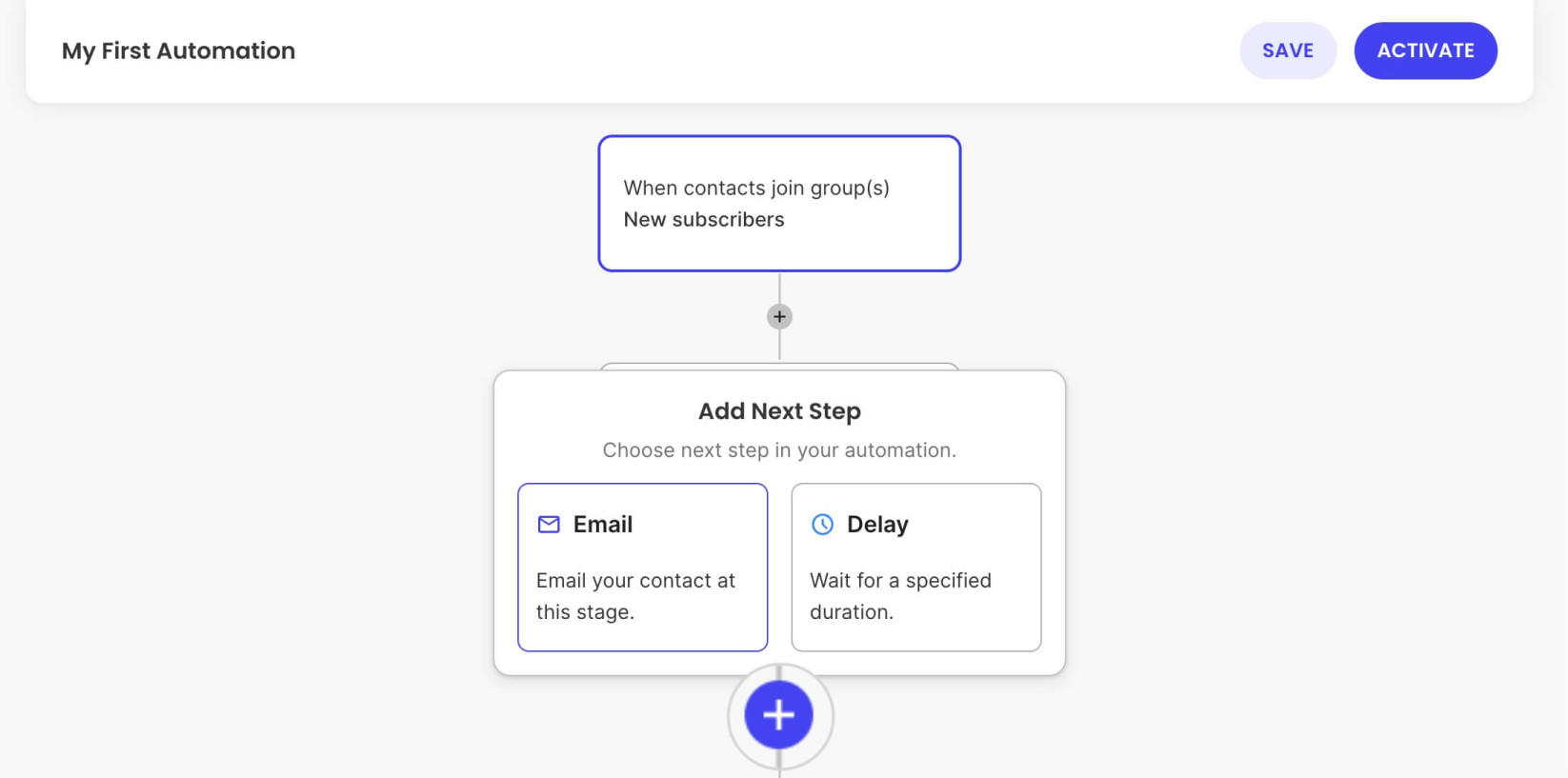 Adding an email step for Automation in Email Marketing