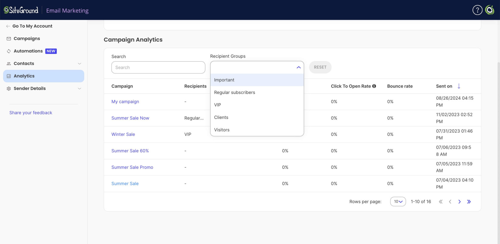 Analytics page in SiteGround Email Marketing