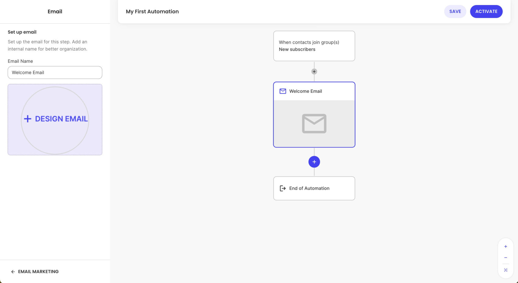 Design email for Email Automation