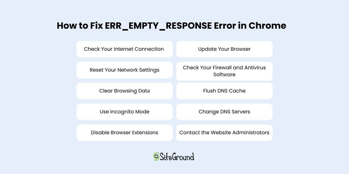 How to Fix ERR_EMPTY_RESPONSE - 10 Solutions