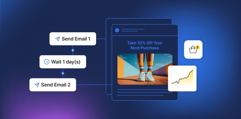 What is email automation?