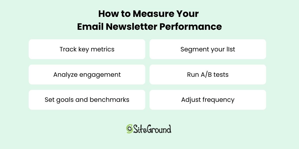 How to measure your email newsletter performance