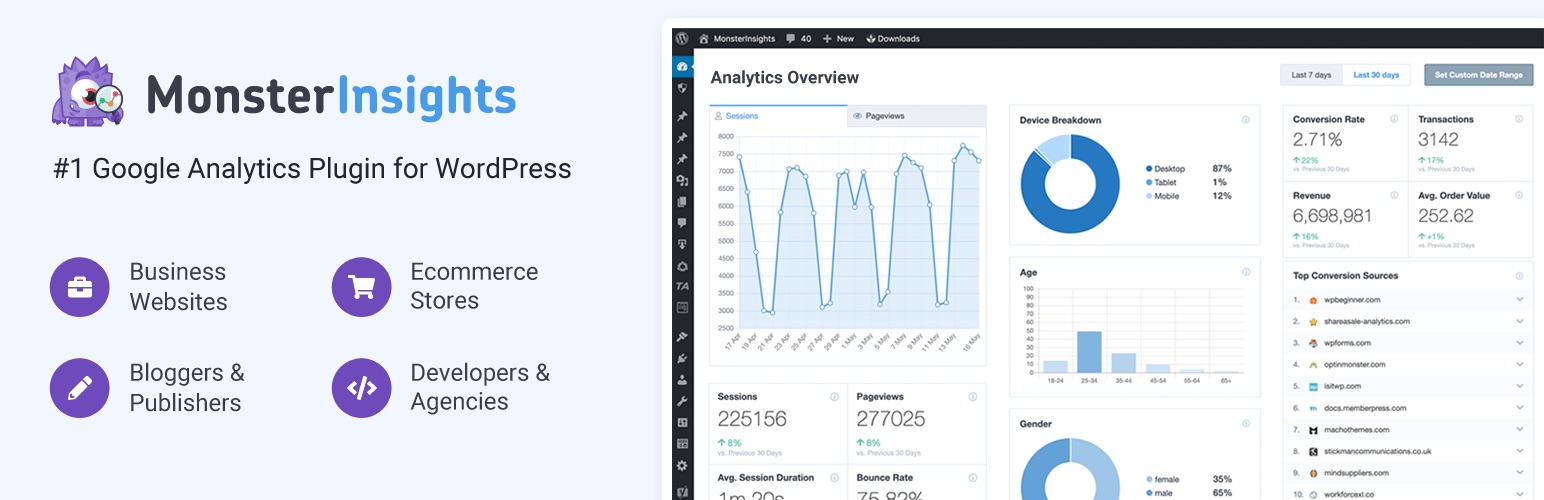 MonsterInsights plugin banner