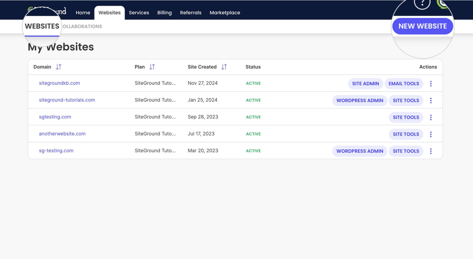 Screenshot of the SiteGround Client Area where you can create a new website
