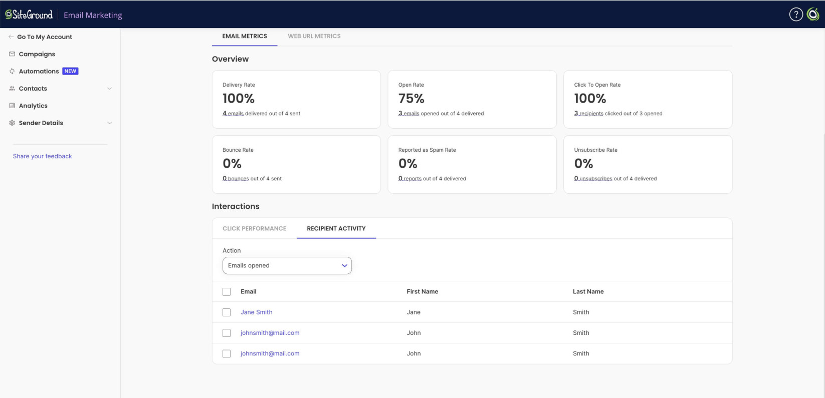 Recipient Activity in SiteGround Email Marketing