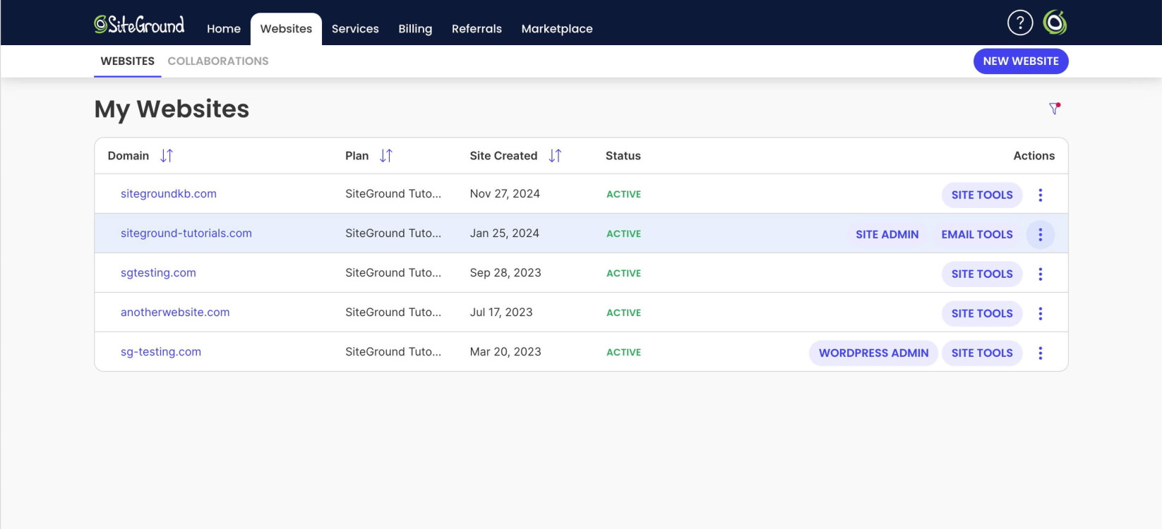 Websites in SiteGround Client Area