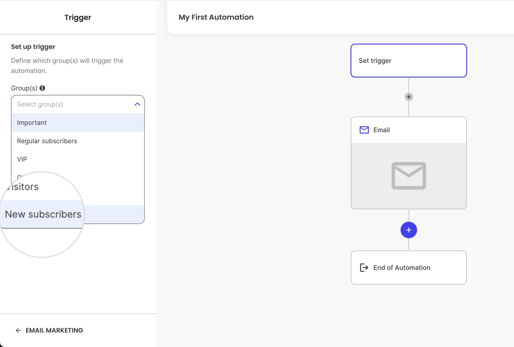 Selecting trigger groups for Email Automation