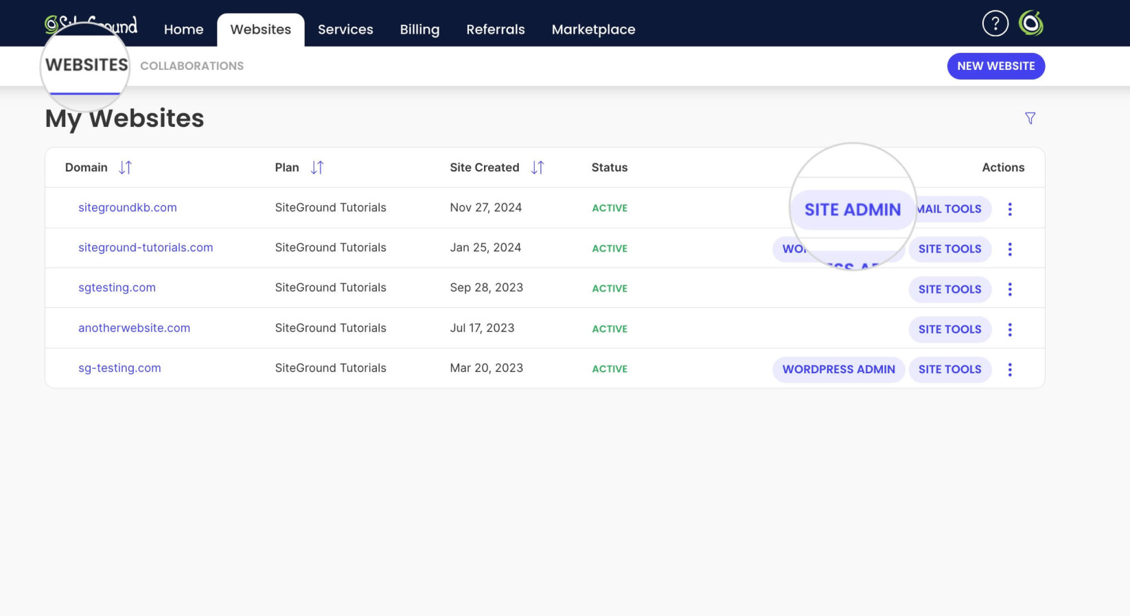Site Admin button for SiteGround Site Builder