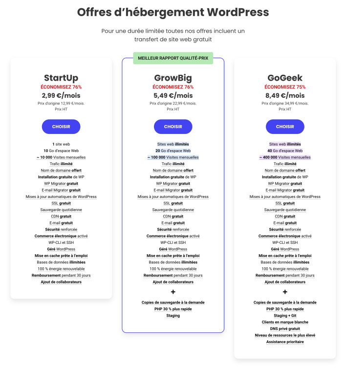 Capture d’écran montrant les packs d’hébergement partagé de SiteGround