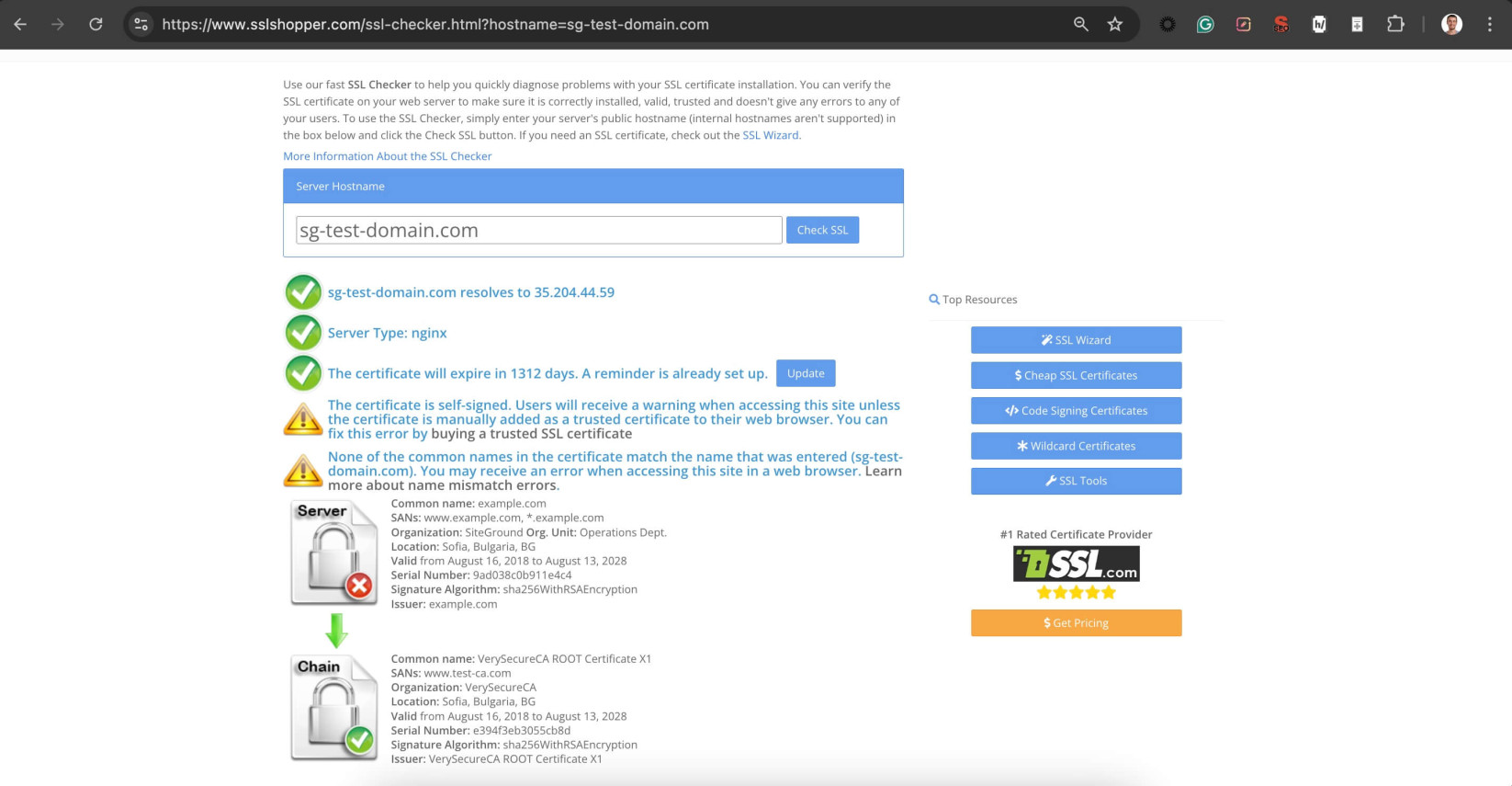 Results from SSLshopper.com's SSL checker.