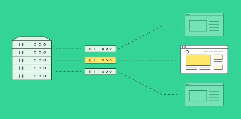 This is an illustration of a physical server divided into multiple virtual private servers (VPS)