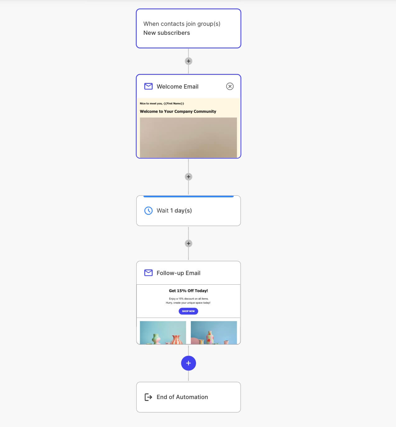 What is Email Automation